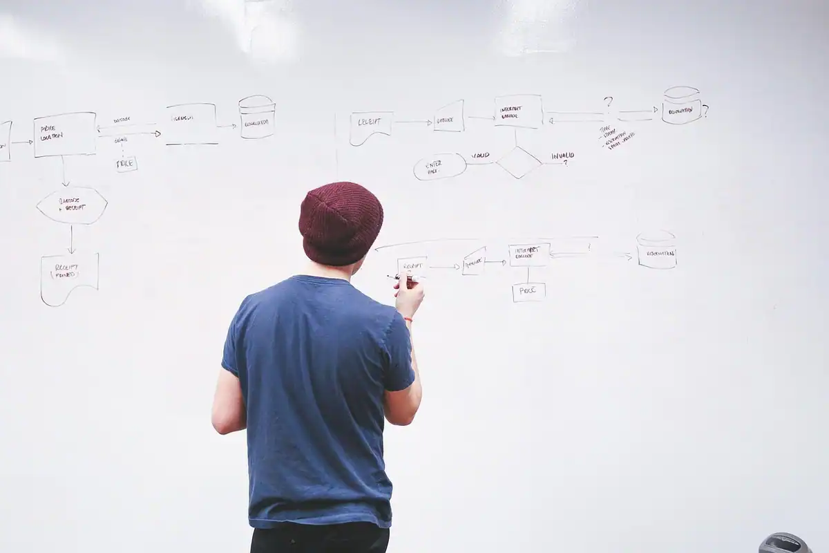 Tablă albă cu o diagramă desenată cu markerul, schema unui webinar pentru afaceri mici